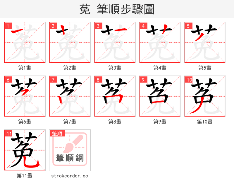 莬 的笔顺分步演示（一笔一画写字）