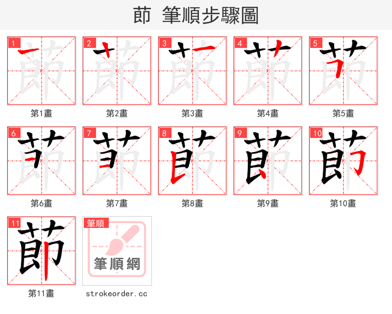 莭 的笔顺分步演示（一笔一画写字）