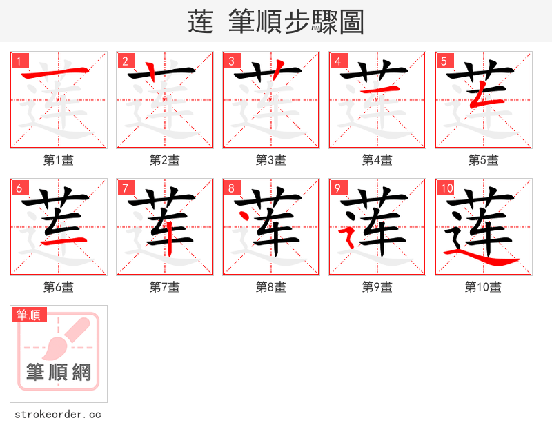 莲 的笔顺分步演示（一笔一画写字）