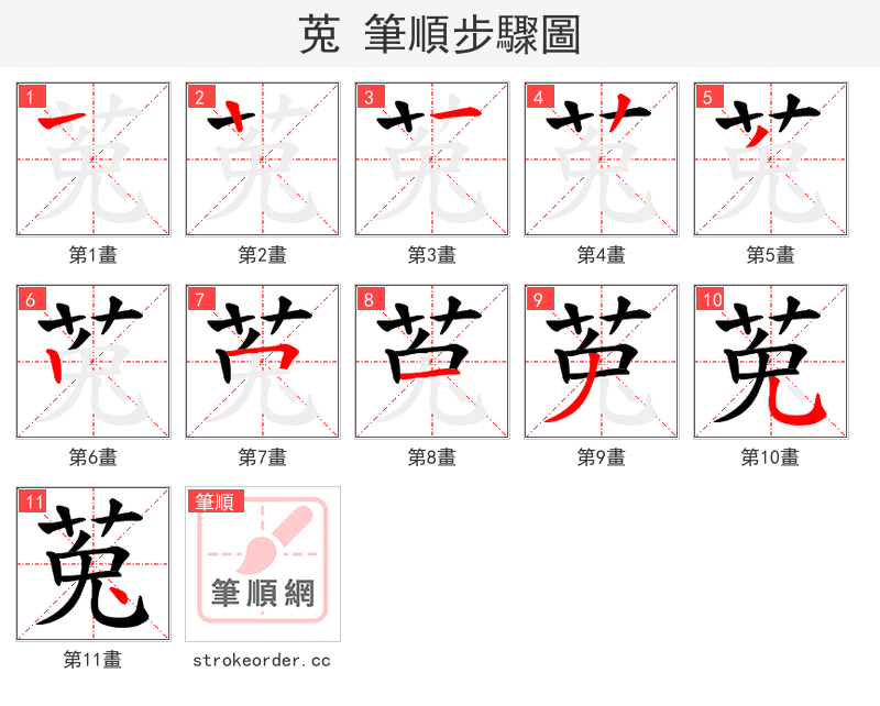 莵 的笔顺分步演示（一笔一画写字）