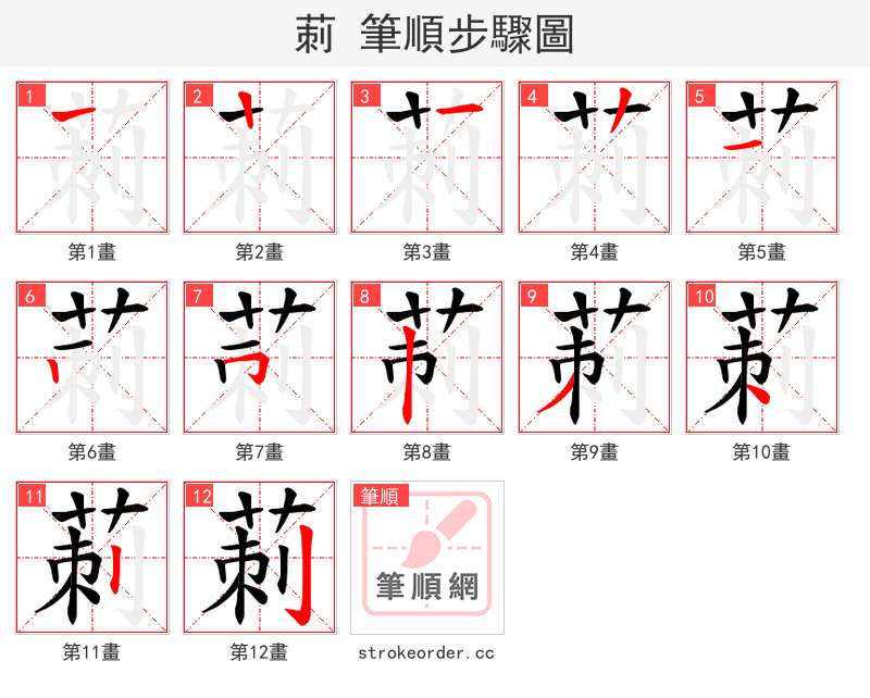 莿 的笔顺分步演示（一笔一画写字）