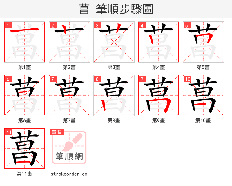 菖 的笔顺分步演示（一笔一画写字）
