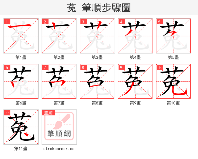 菟 的笔顺分步演示（一笔一画写字）