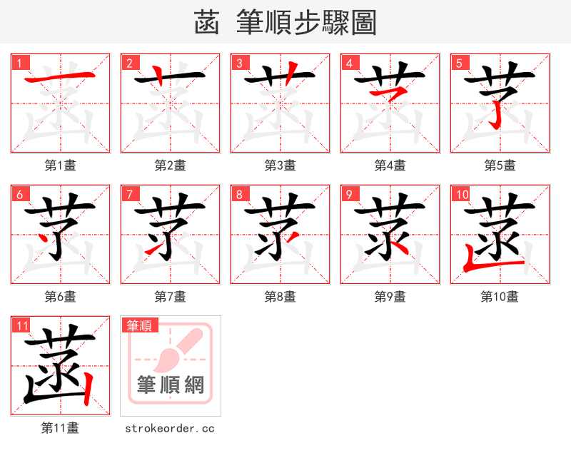 菡 的笔顺分步演示（一笔一画写字）