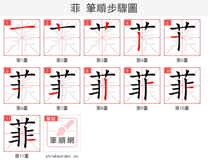 菲 的笔顺分步演示（一笔一画写字）