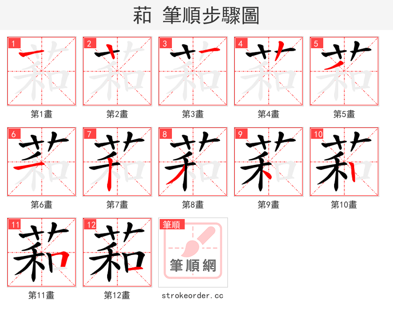 萂 的笔顺分步演示（一笔一画写字）