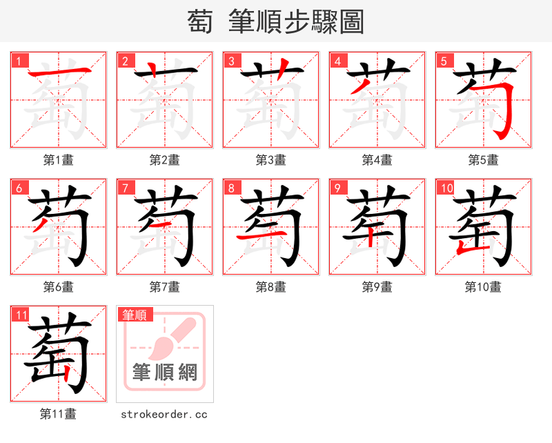 萄 的笔顺分步演示（一笔一画写字）