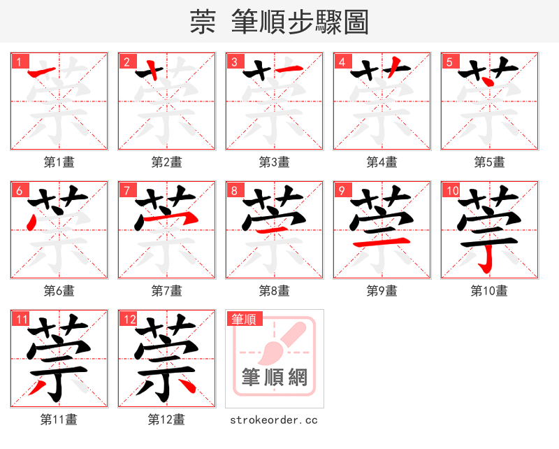 萗 的笔顺分步演示（一笔一画写字）