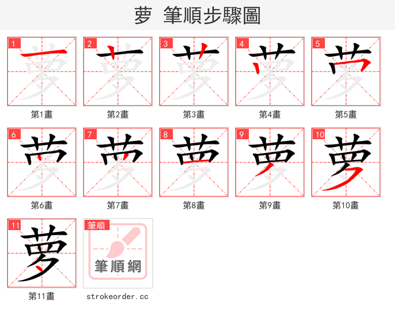 萝 的笔顺分步演示（一笔一画写字）