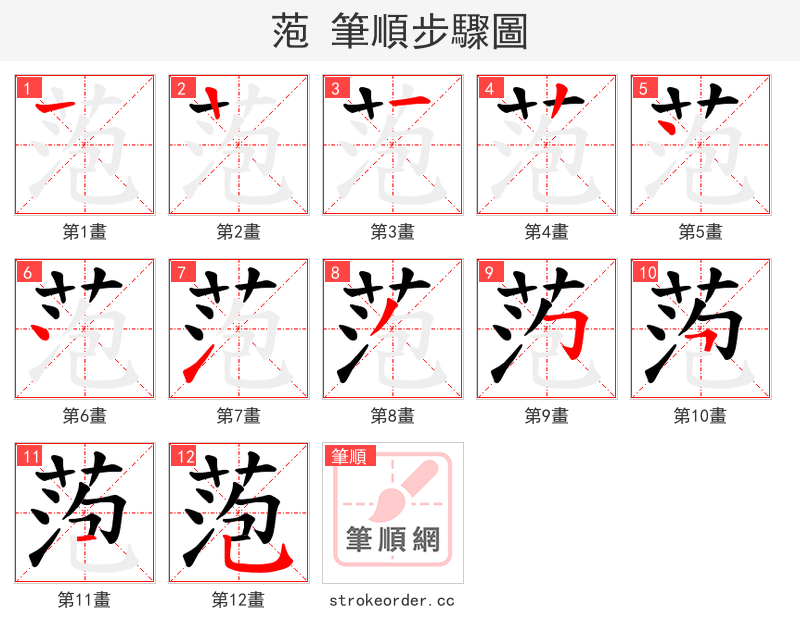 萢 的笔顺分步演示（一笔一画写字）