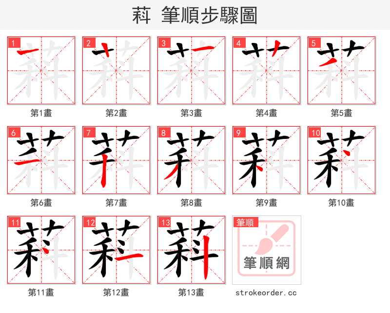 萪 的笔顺分步演示（一笔一画写字）