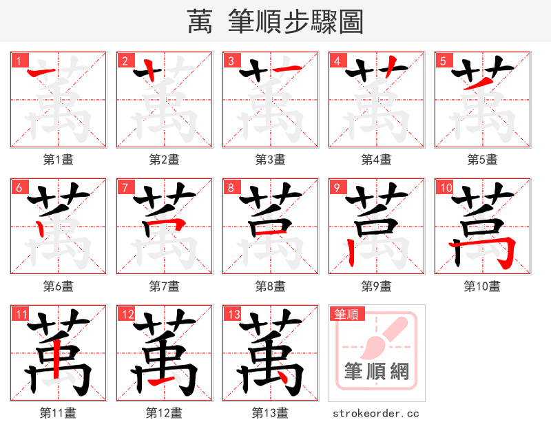 萭 的笔顺分步演示（一笔一画写字）