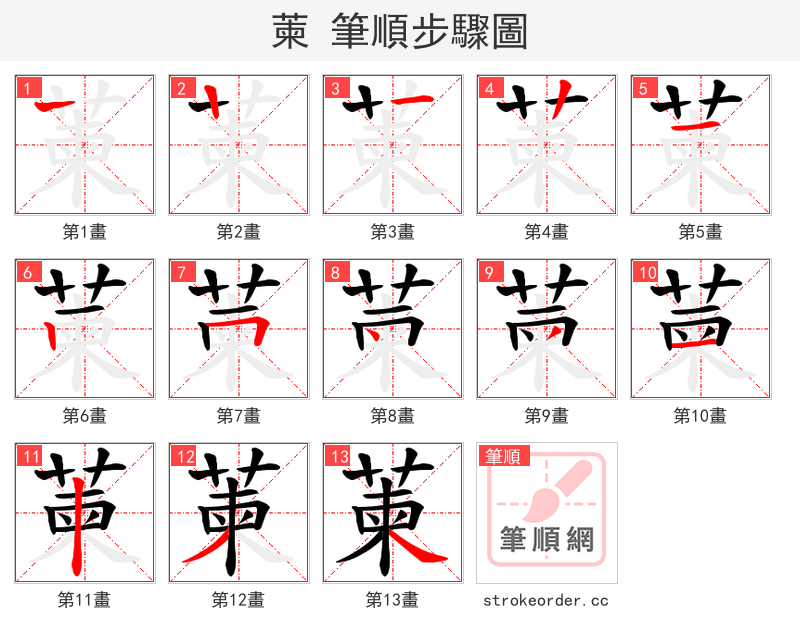 萰 的笔顺分步演示（一笔一画写字）