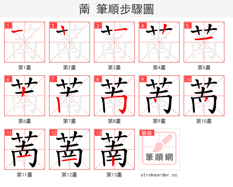 萳 的笔顺分步演示（一笔一画写字）