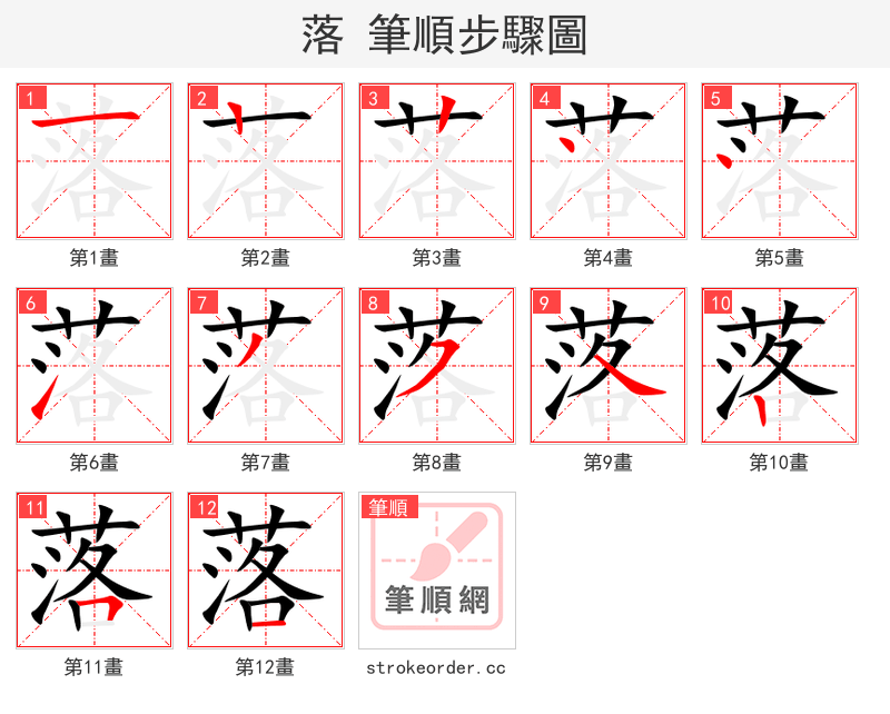 落 的笔顺分步演示（一笔一画写字）