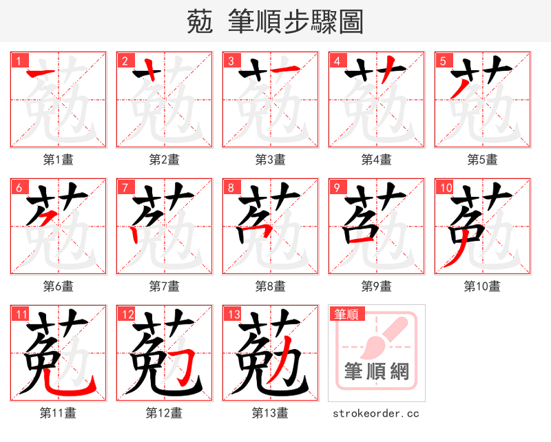 葂 的笔顺分步演示（一笔一画写字）