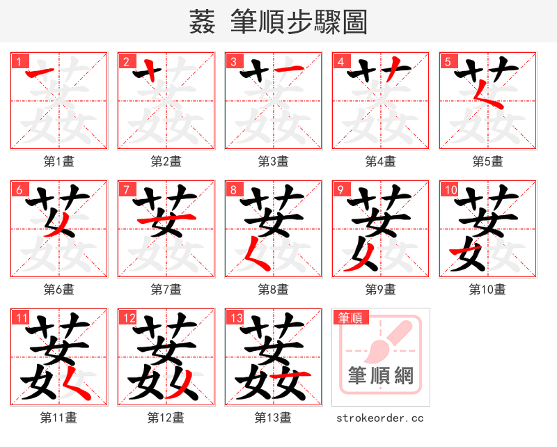 葌 的笔顺分步演示（一笔一画写字）