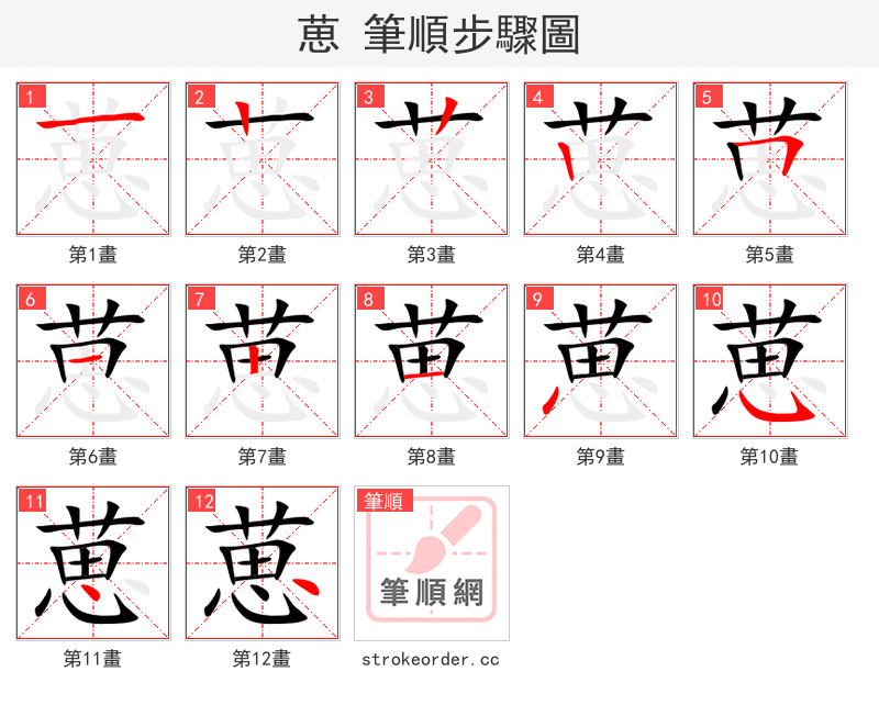 葸 的笔顺分步演示（一笔一画写字）
