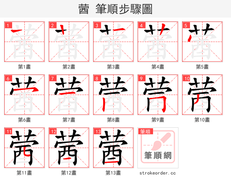 蒏 的笔顺分步演示（一笔一画写字）