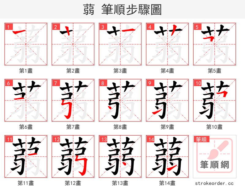 蒻 的笔顺分步演示（一笔一画写字）