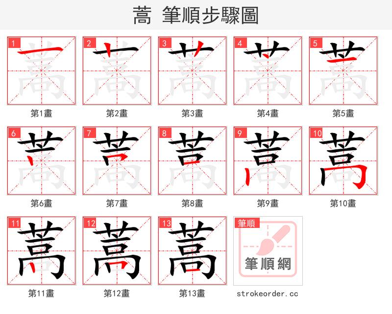 蒿 的笔顺分步演示（一笔一画写字）