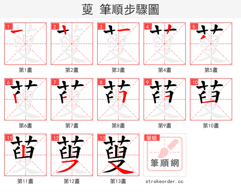 蓃 的笔顺分步演示（一笔一画写字）