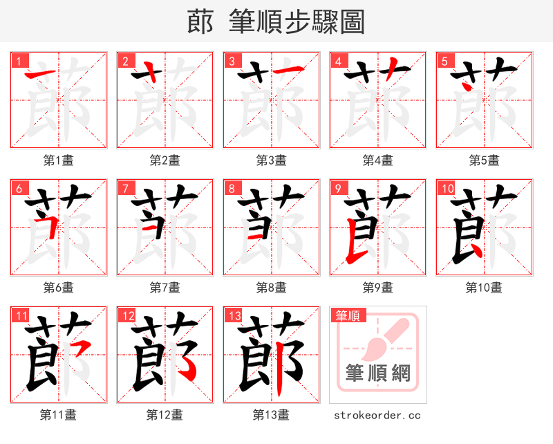 蓈 的笔顺分步演示（一笔一画写字）
