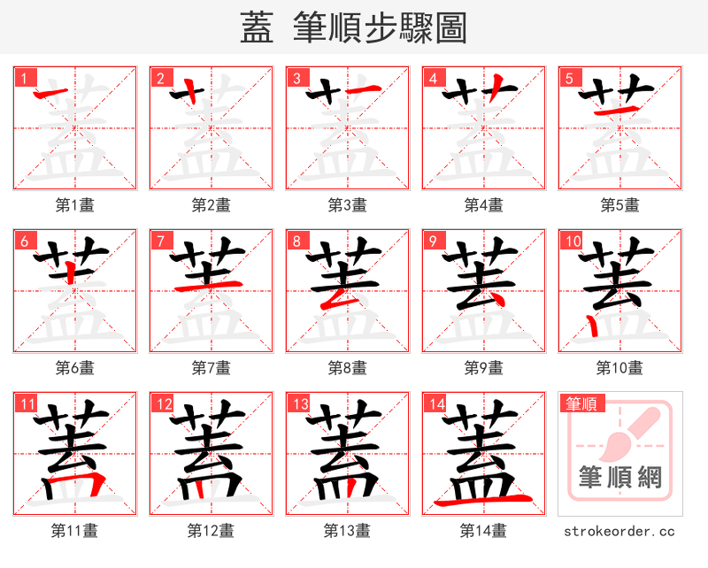 蓋 的笔顺分步演示（一笔一画写字）