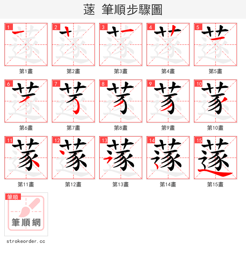 蓫 的笔顺分步演示（一笔一画写字）