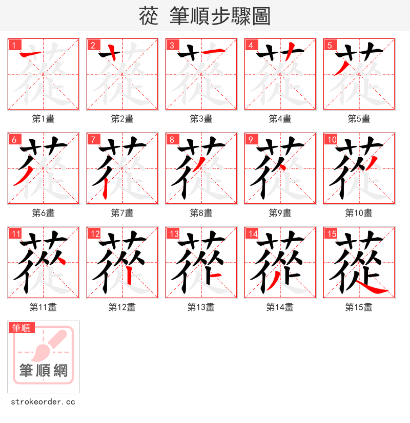 蓯 的笔顺分步演示（一笔一画写字）