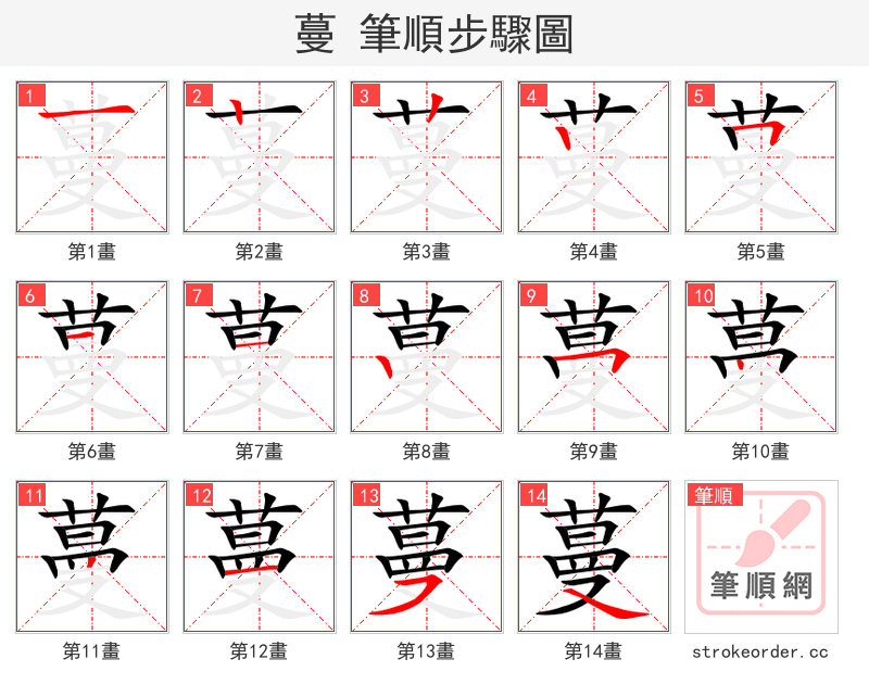 蔓 的笔顺分步演示（一笔一画写字）