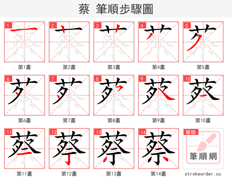 蔡 的笔顺分步演示（一笔一画写字）
