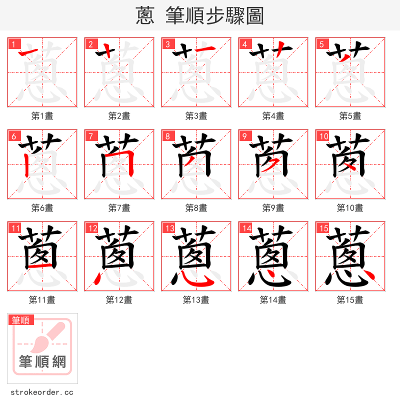 蔥 的笔顺分步演示（一笔一画写字）