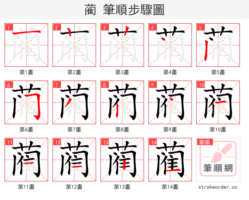 蔺 的笔顺分步演示（一笔一画写字）