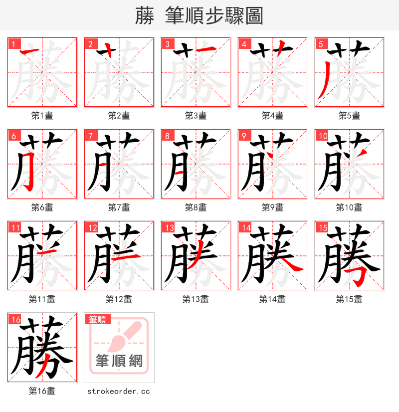 蕂 的笔顺分步演示（一笔一画写字）