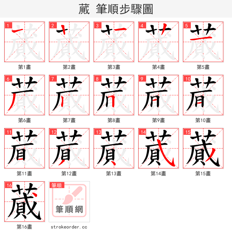 蕆 的笔顺分步演示（一笔一画写字）