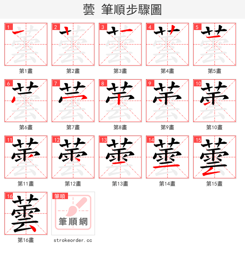 蕓 的笔顺分步演示（一笔一画写字）