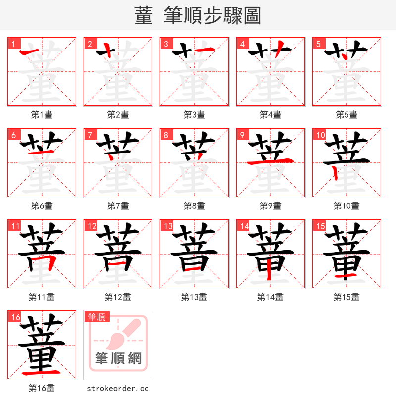 蕫 的笔顺分步演示（一笔一画写字）