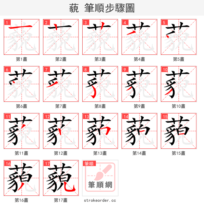 藐 的笔顺分步演示（一笔一画写字）