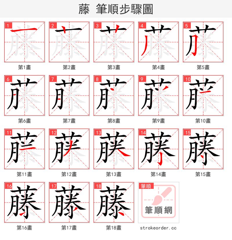 stroke order steps of 藤