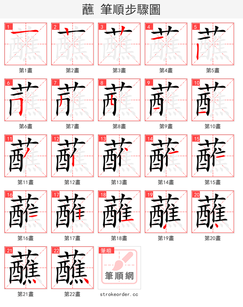 蘸 的笔顺分步演示（一笔一画写字）