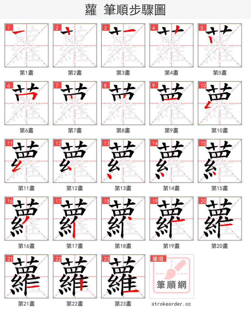 蘿 的笔顺分步演示（一笔一画写字）
