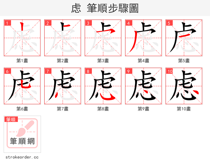stroke order steps of 虑