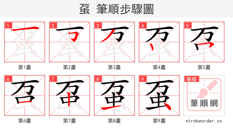 虿 的笔顺分步演示（一笔一画写字）