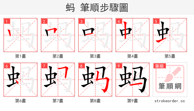 stroke order steps of 蚂