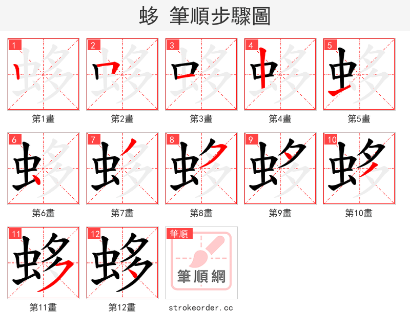 蛥 的笔顺分步演示（一笔一画写字）