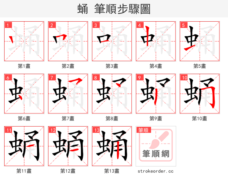 蛹 的笔顺分步演示（一笔一画写字）