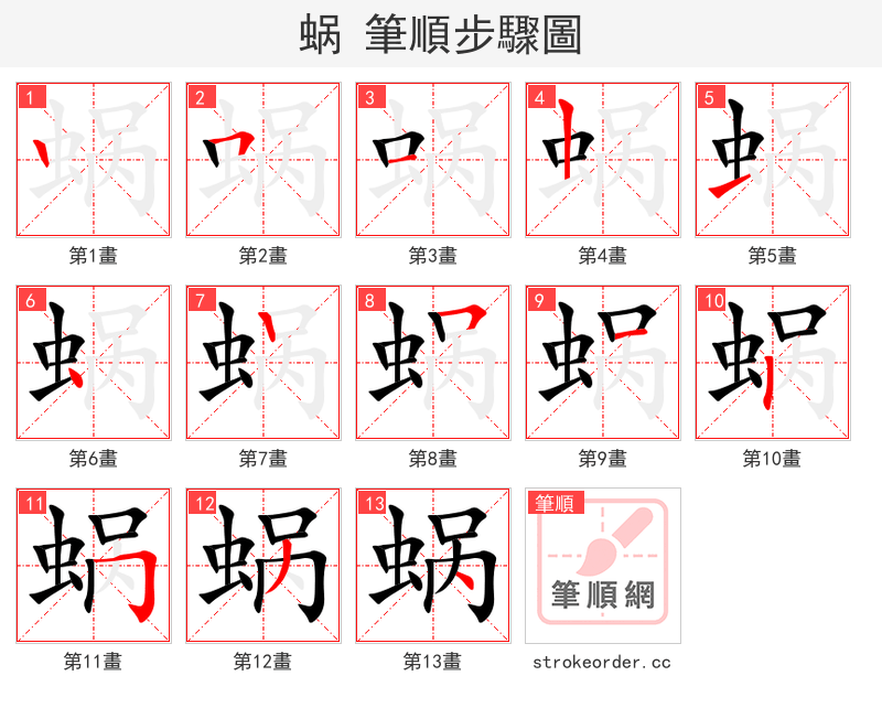 stroke order steps of 蜗
