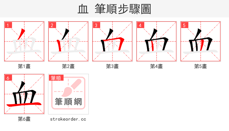 血 的笔顺分步演示（一笔一画写字）