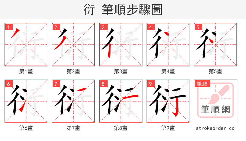 stroke order steps of 衍